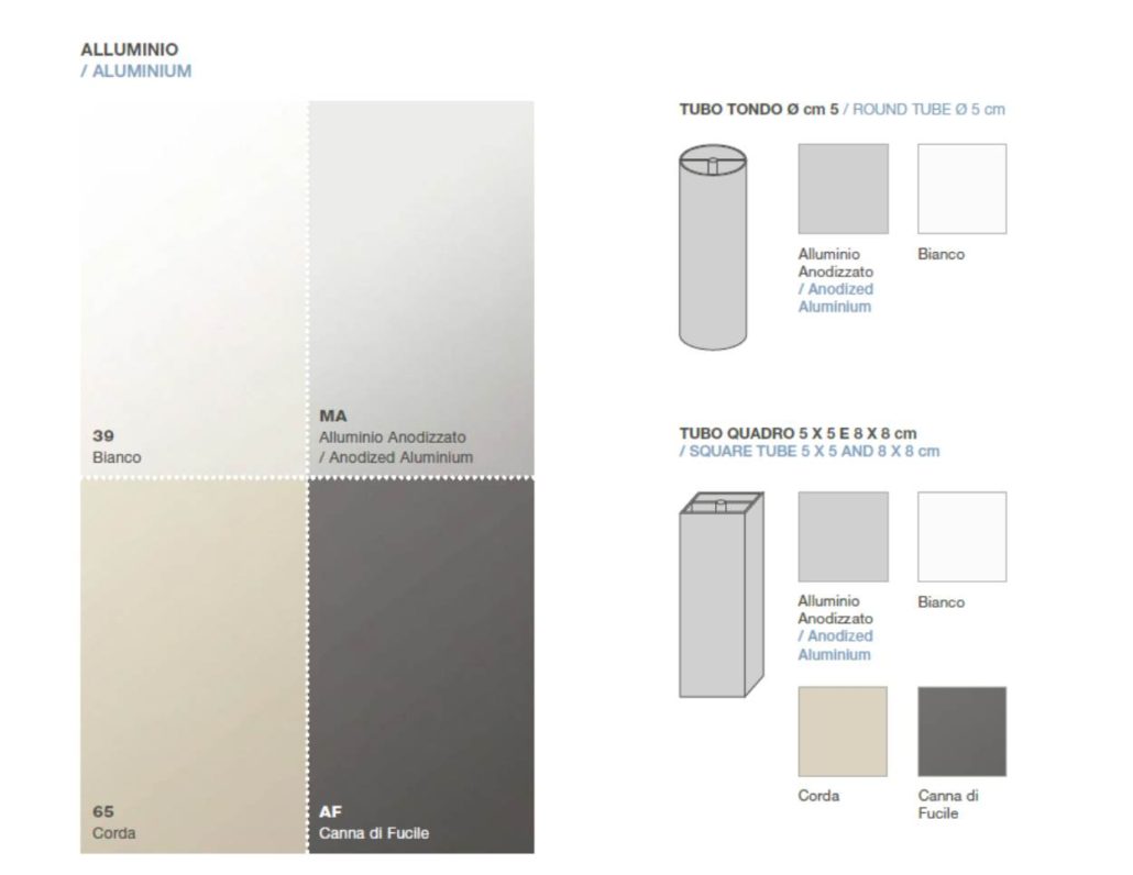 colori dell'alluminio tumidei