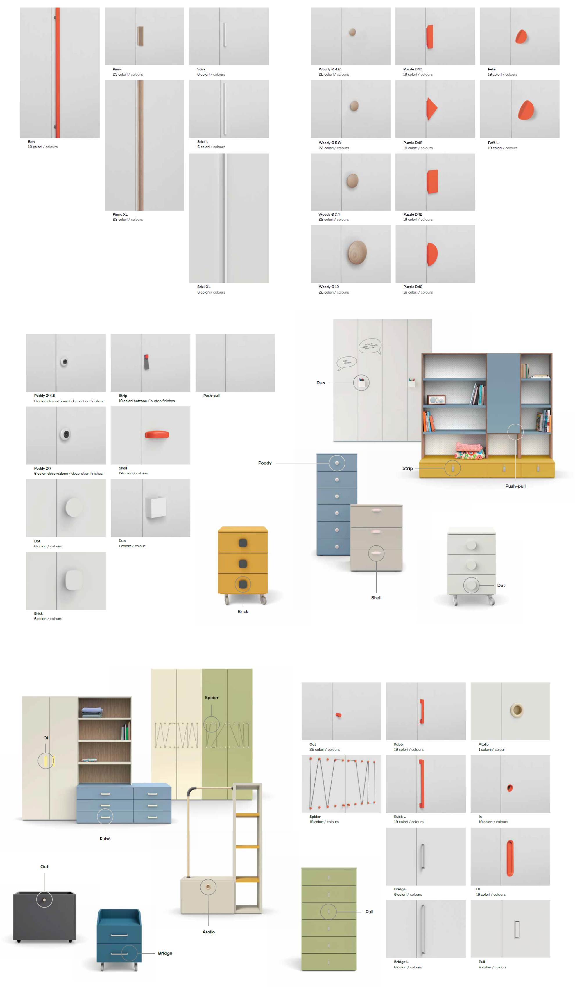 nidi battistella maniglie