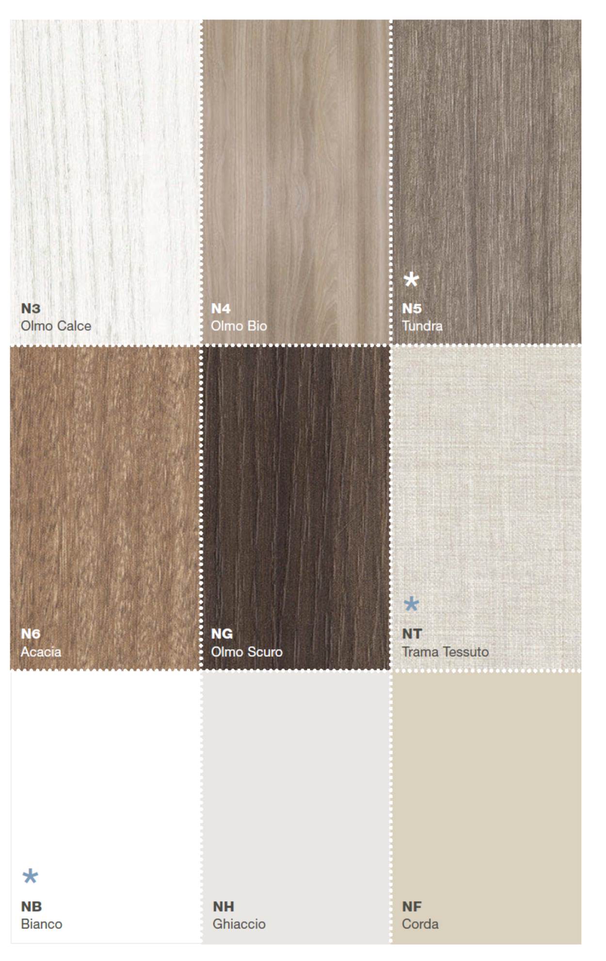 colori nobilitati e legni